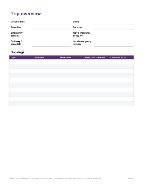 Preview of the first page of Trip overview (DOCX/PDF)